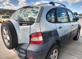 Despiece Renault Scenic RX4